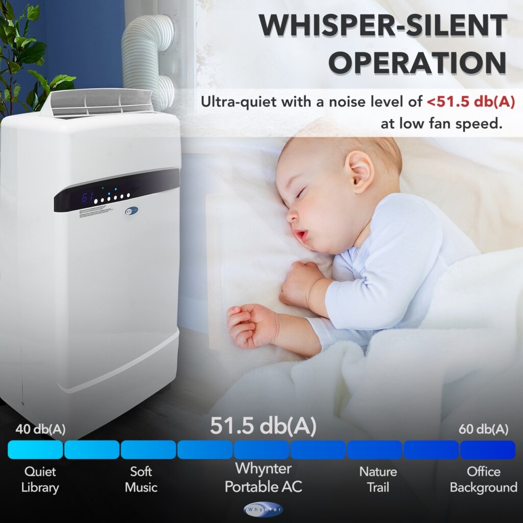 Wingates Ac Elite ARC-122DS Dual Hose Portable Air Conditioner | Whynter